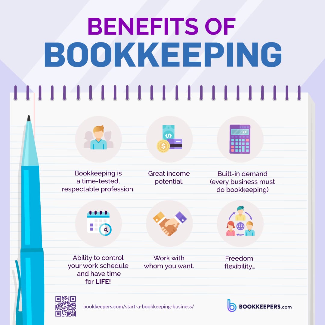 bookkeeping business cards 4