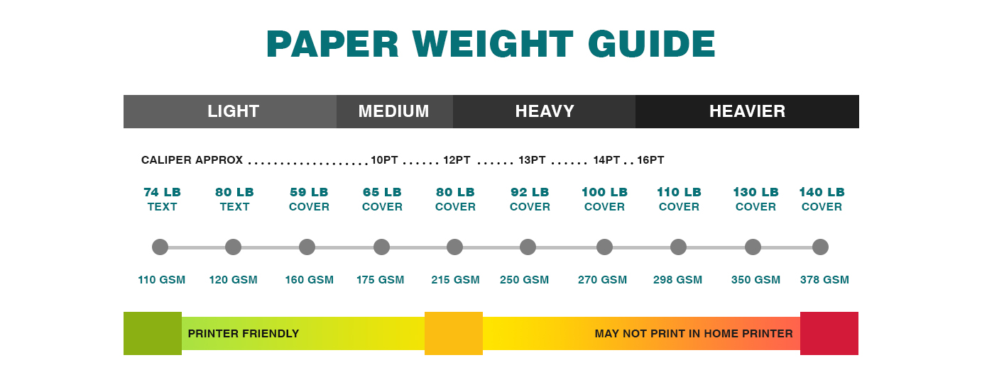 cardstock weight for business cards 2