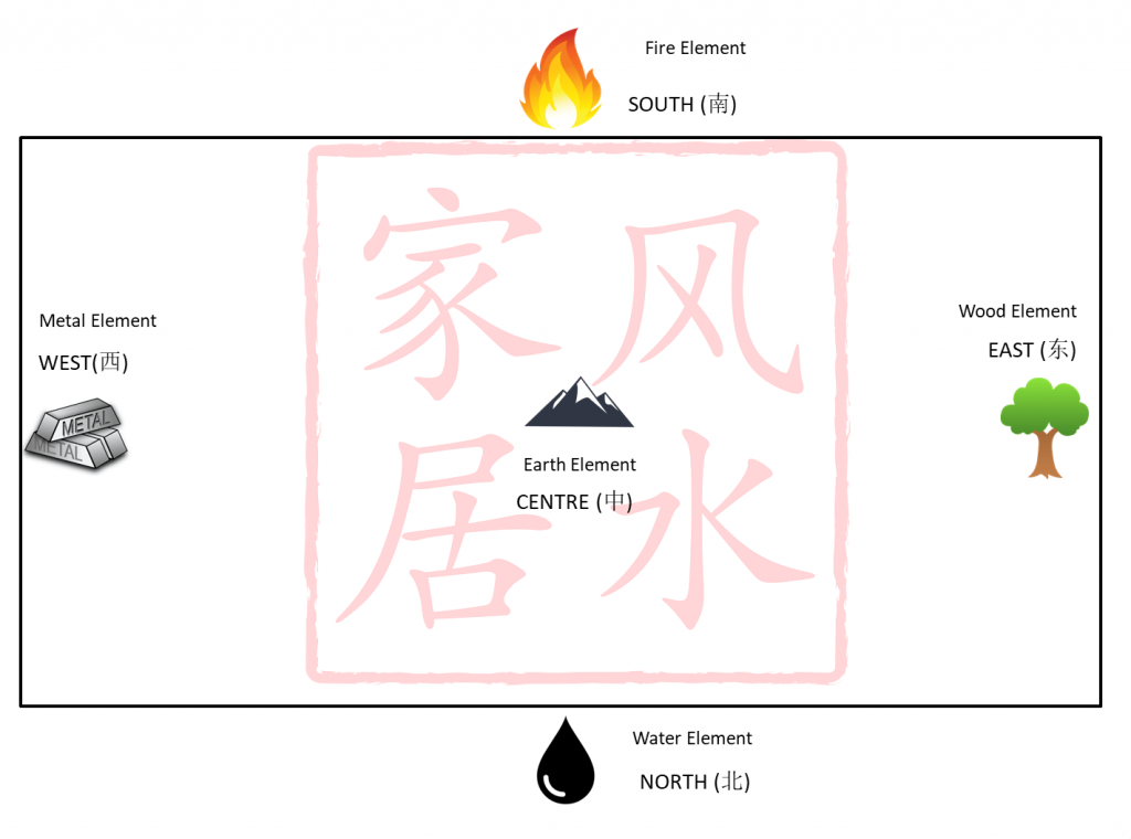 feng shui business cards 4