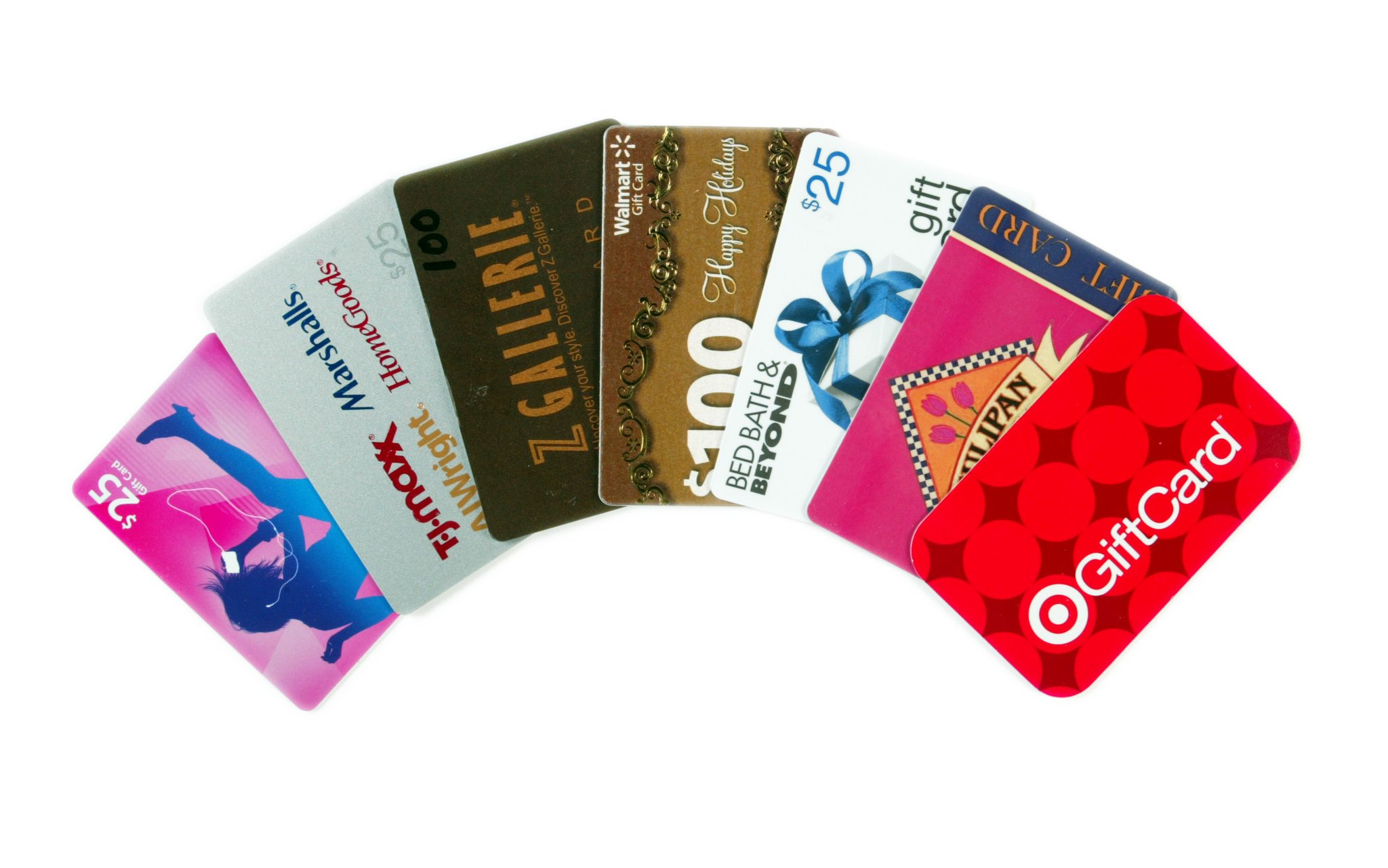 gift cards business model 2