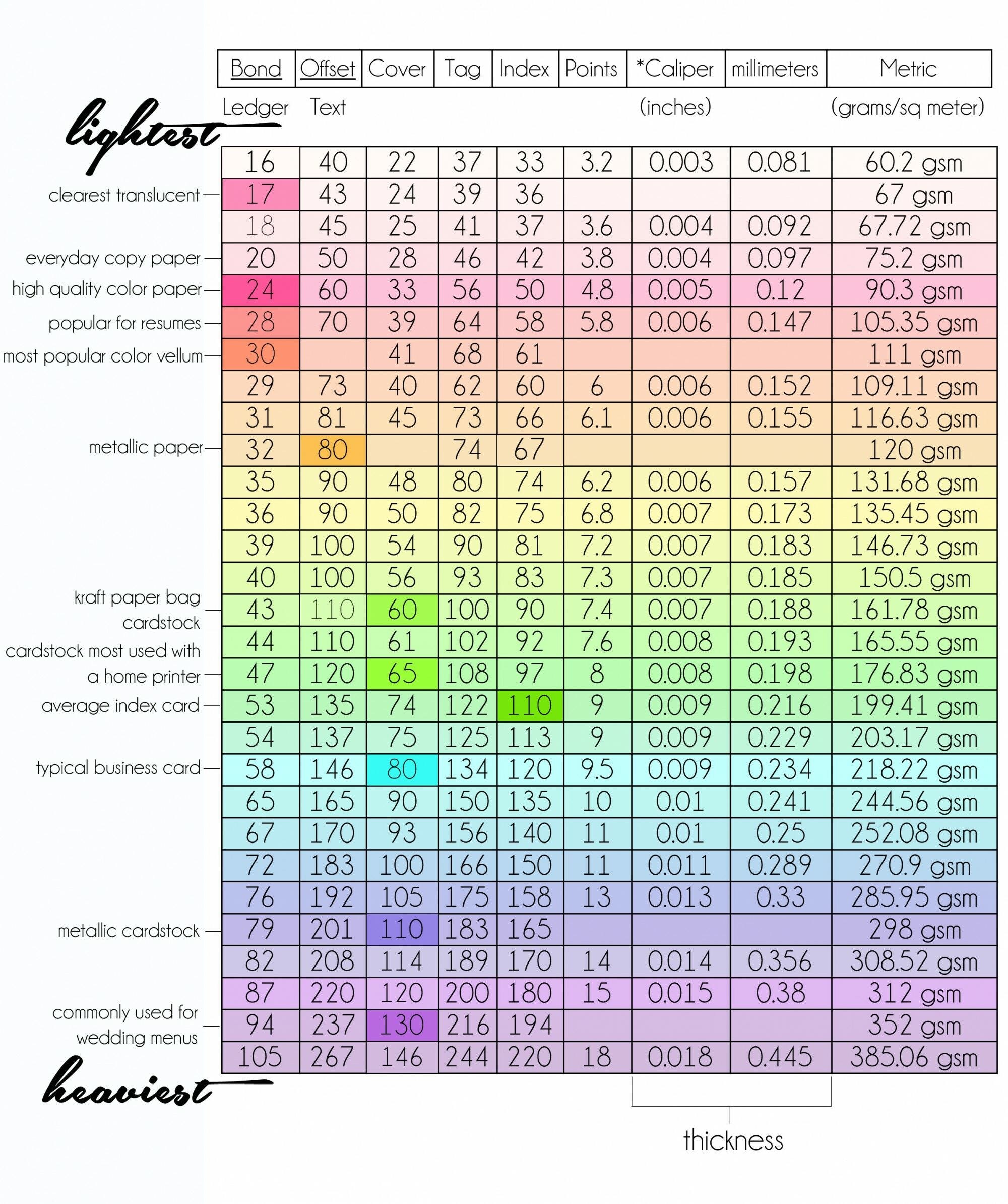 standard paper weight for business cards 3