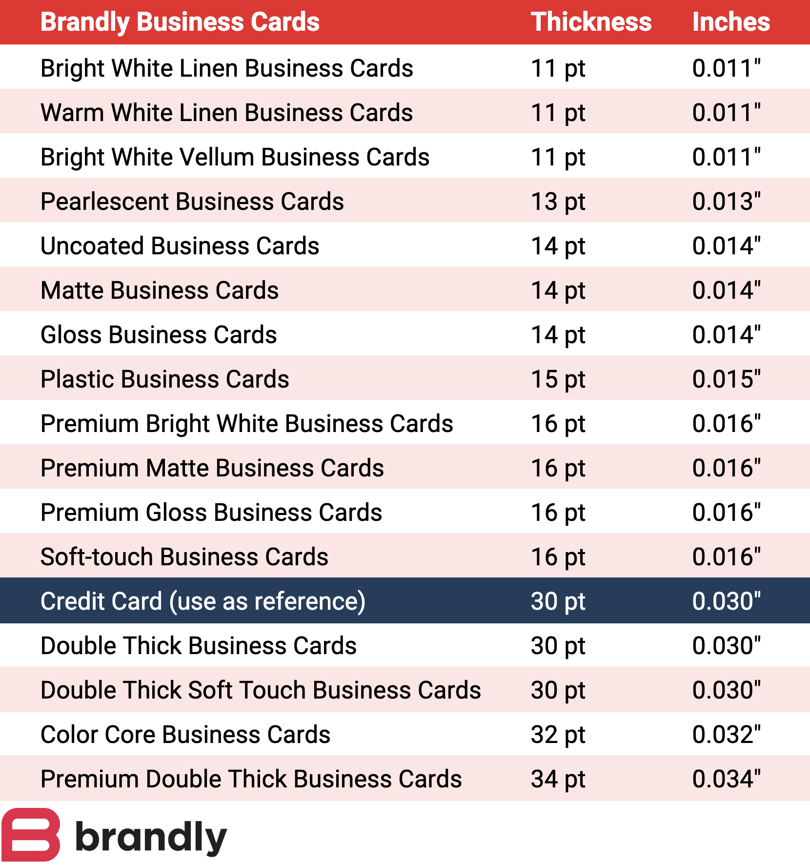 thickness of business cards 2