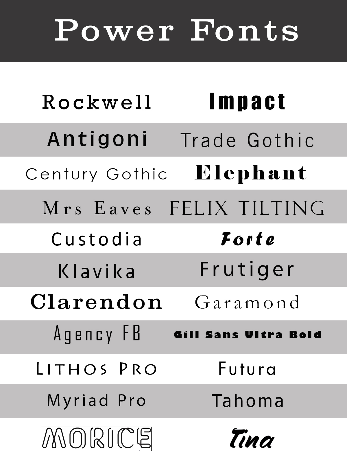 What Size Font For Business Cards A Comprehensive Guide BusinessCards